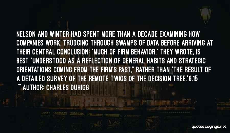 Winter Is Coming Quotes By Charles Duhigg