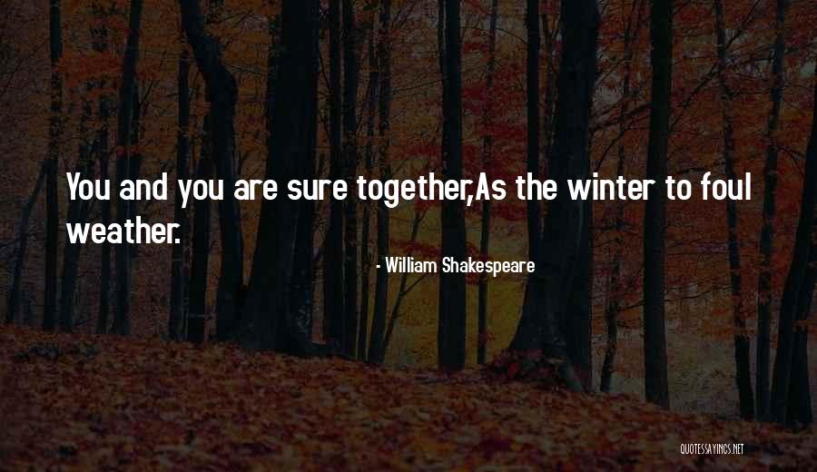 Winter Weather Quotes By William Shakespeare