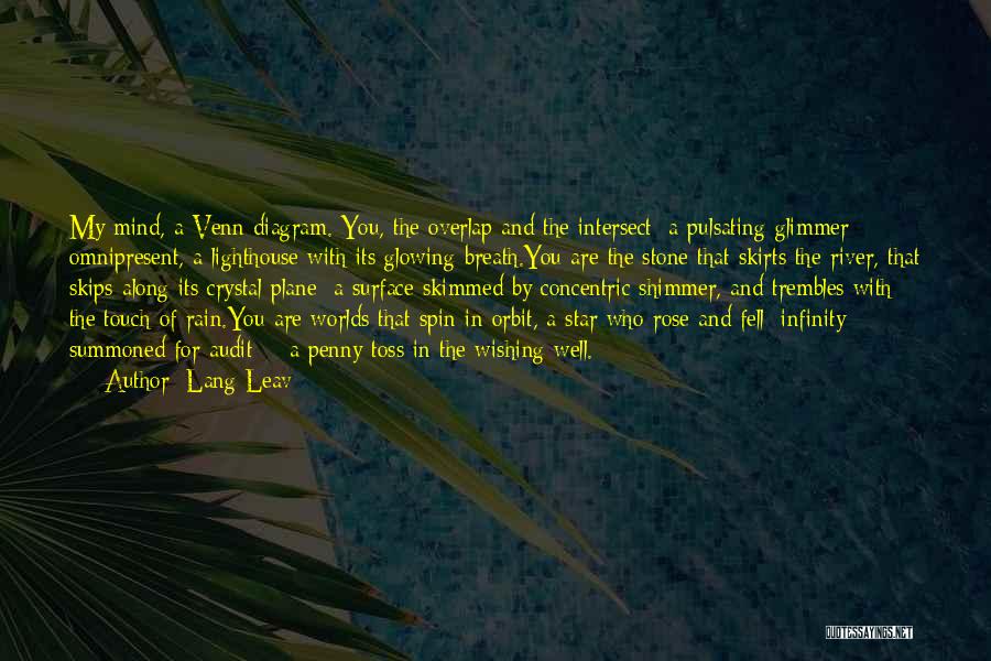 Wishing On A Star Love Quotes By Lang Leav