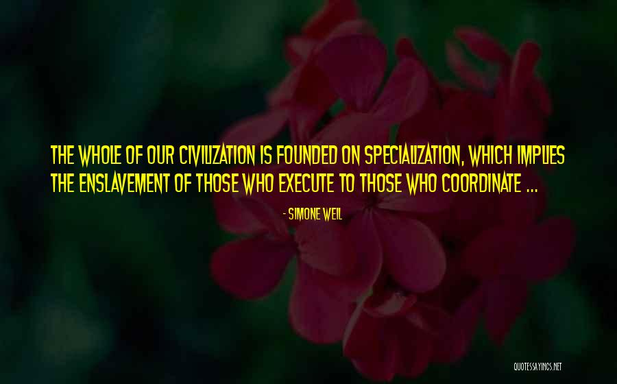 Wisoff Nyu Quotes By Simone Weil Wisoff Nyu Quotes By Simone Weil