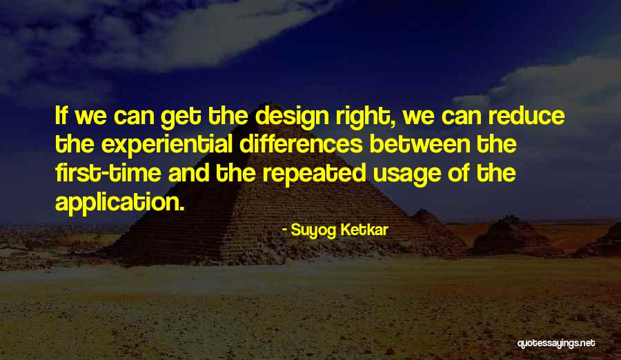 Witalis Quotes By Suyog Ketkar Witalis Quotes By Suyog Ketkar