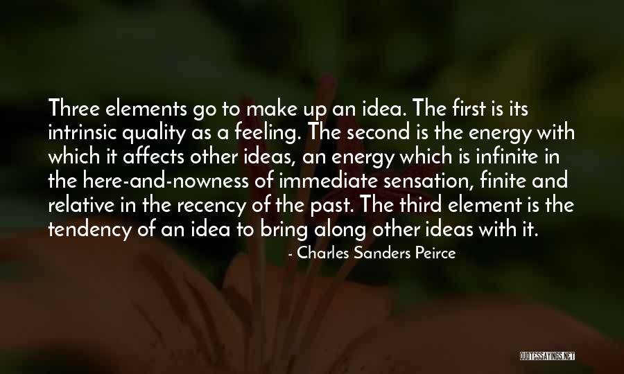 With Third Quotes By Charles Sanders Peirce With Third Quotes By Charles Sanders Peirce