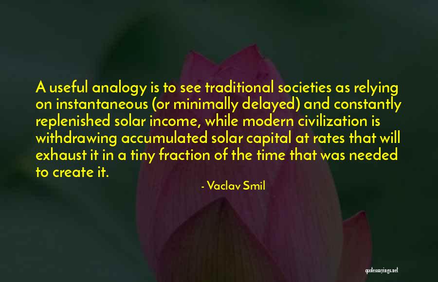 Withdrawing Quotes By Vaclav Smil Withdrawing Quotes By Vaclav Smil