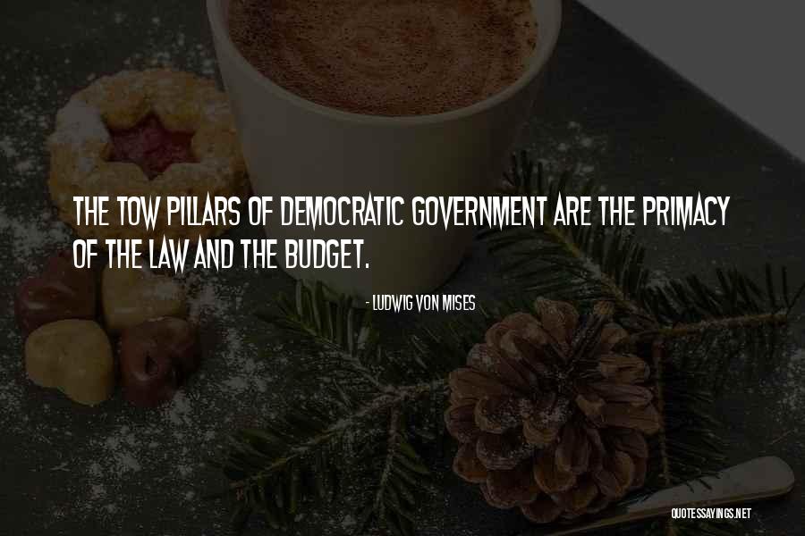 Wittkowers Palladian Quotes By Ludwig Von Mises Wittkowers Palladian Quotes By Ludwig Von Mises