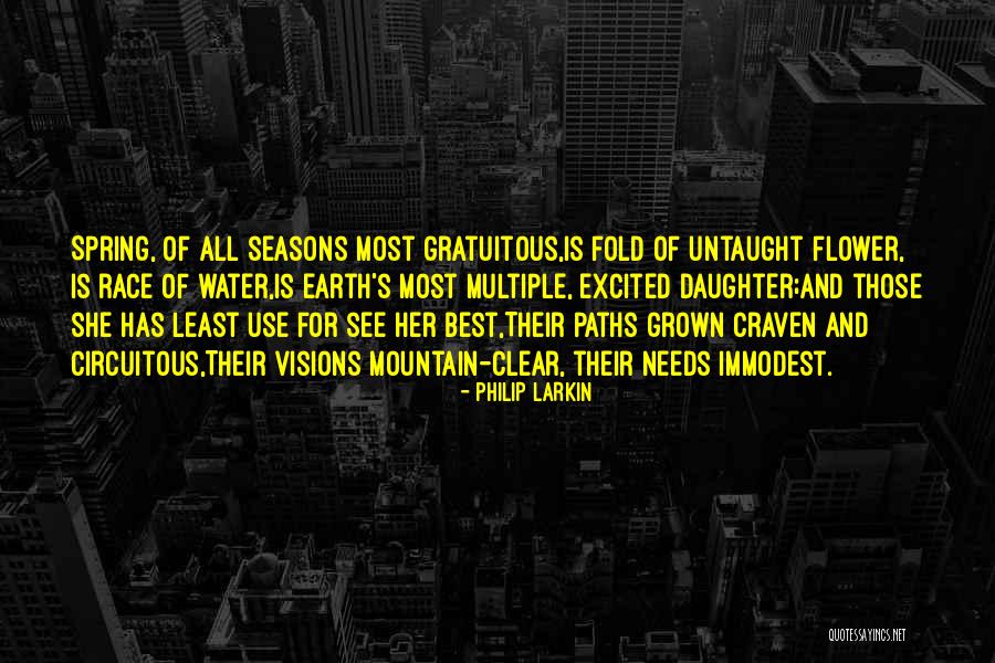 Wix Custom Action Quotes By Philip Larkin Wix Custom Action Quotes By Philip Larkin