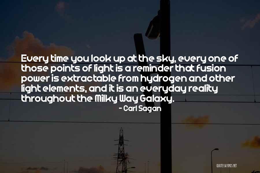 Wohlin Quarter Quotes By Carl Sagan Wohlin Quarter Quotes By Carl Sagan