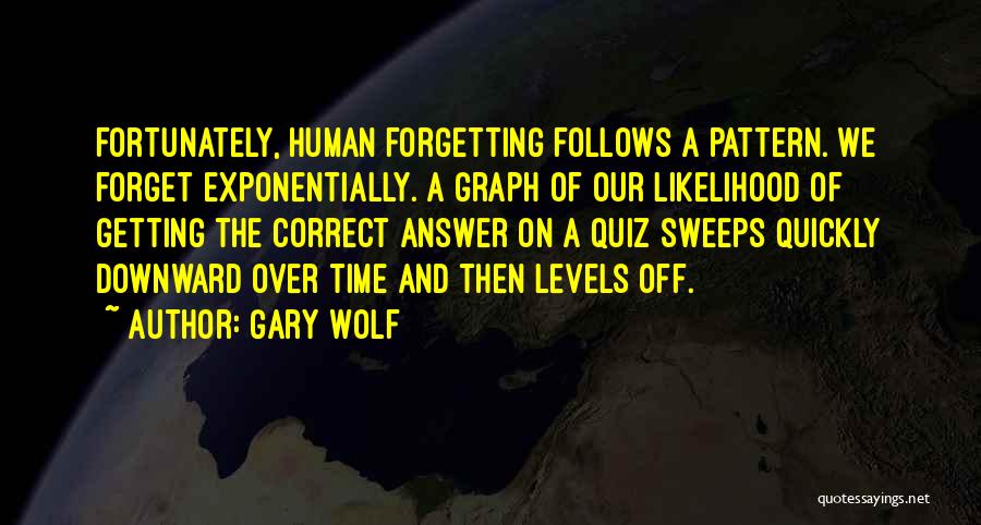 Wolf And Human Quotes By Gary Wolf
