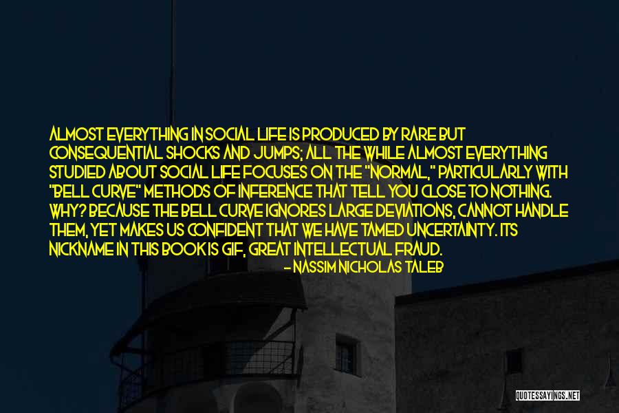 Wolfsberg Groesbeek Quotes By Nassim Nicholas Taleb Wolfsberg Groesbeek Quotes By Nassim Nicholas Taleb