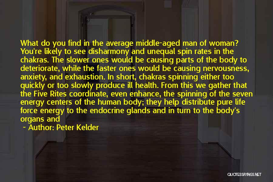 Woman's Body Quotes By Peter Kelder