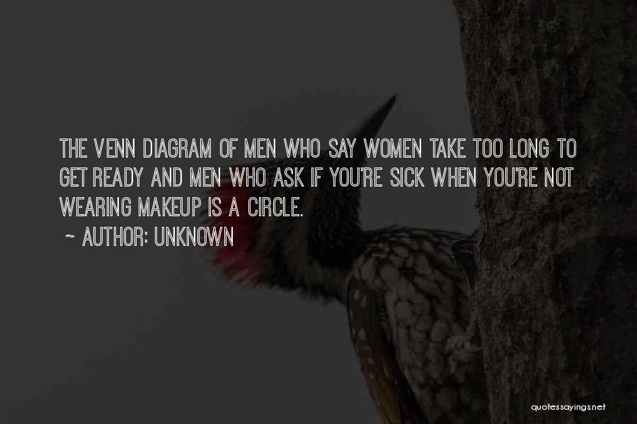 Women And Makeup Quotes By Unknown