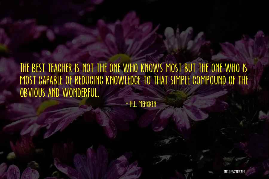 Wonderful Teacher Quotes By H.L. Mencken Wonderful Teacher Quotes By H.L. Mencken