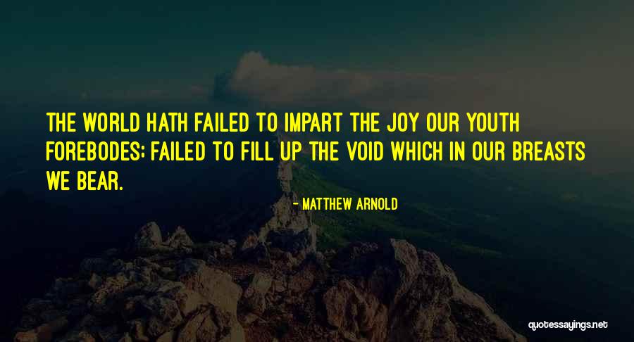Wonogiri Map Quotes By Matthew Arnold Wonogiri Map Quotes By Matthew Arnold