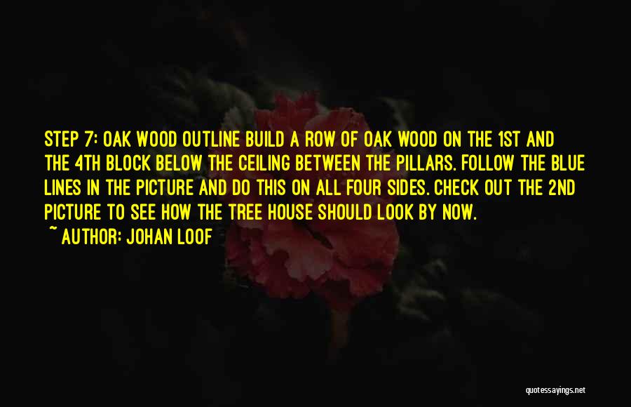 Wood Block Quotes By Johan Loof
