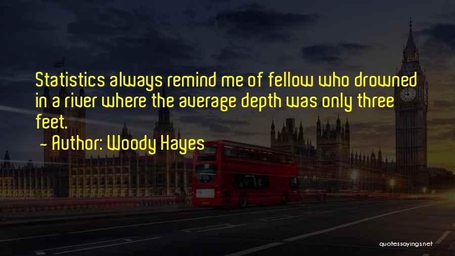 Woody Hayes Quotes 1048607