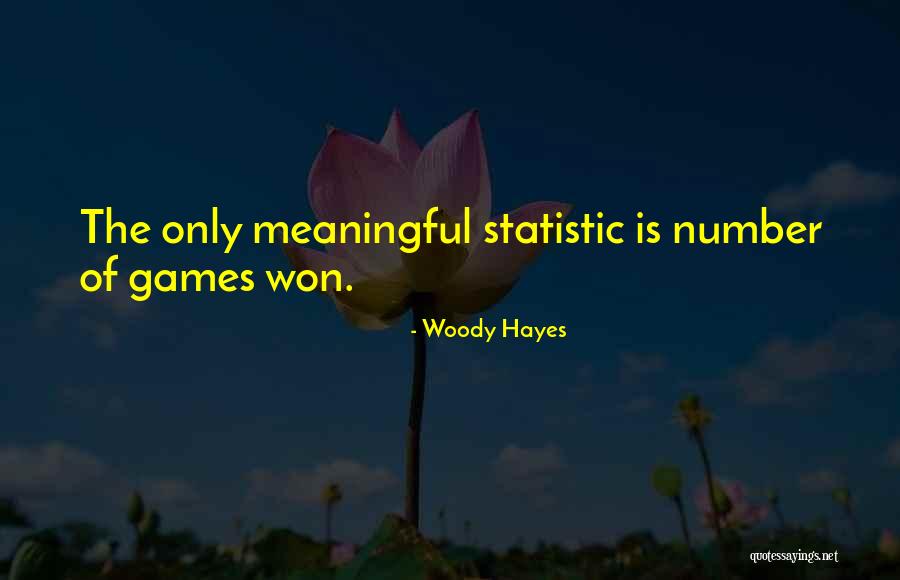 Woody Hayes Quotes 195121 Woody Hayes Quotes 195121