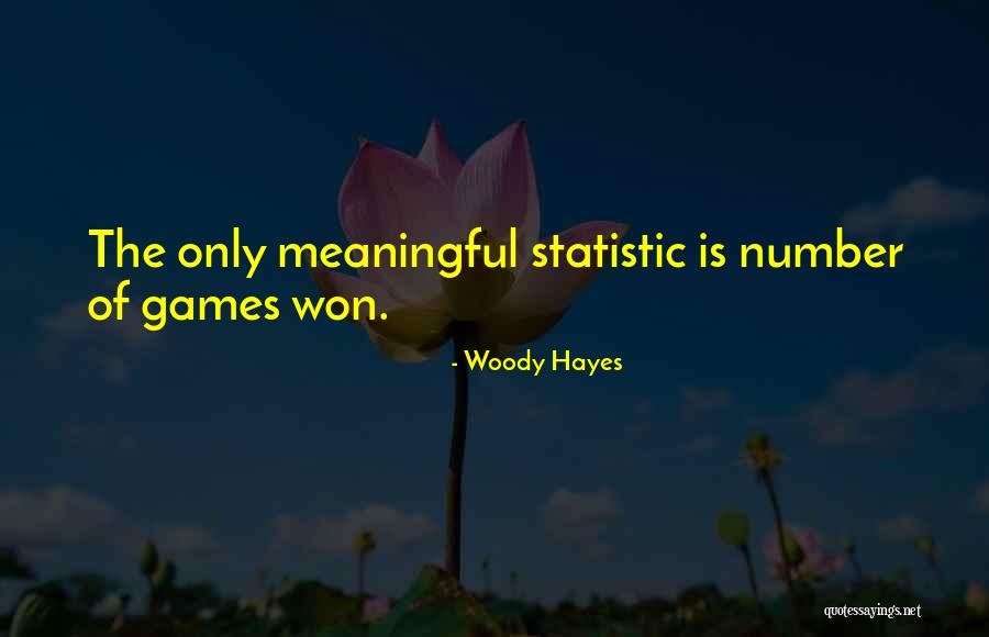 Woody Hayes Quotes 195121