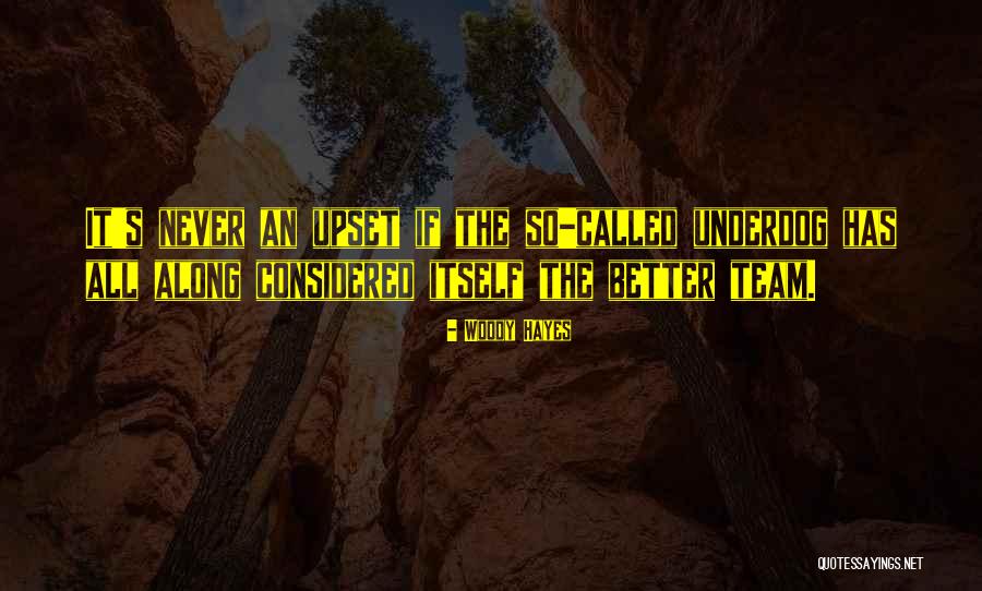 Woody's Quotes By Woody Hayes Woody's Quotes By Woody Hayes
