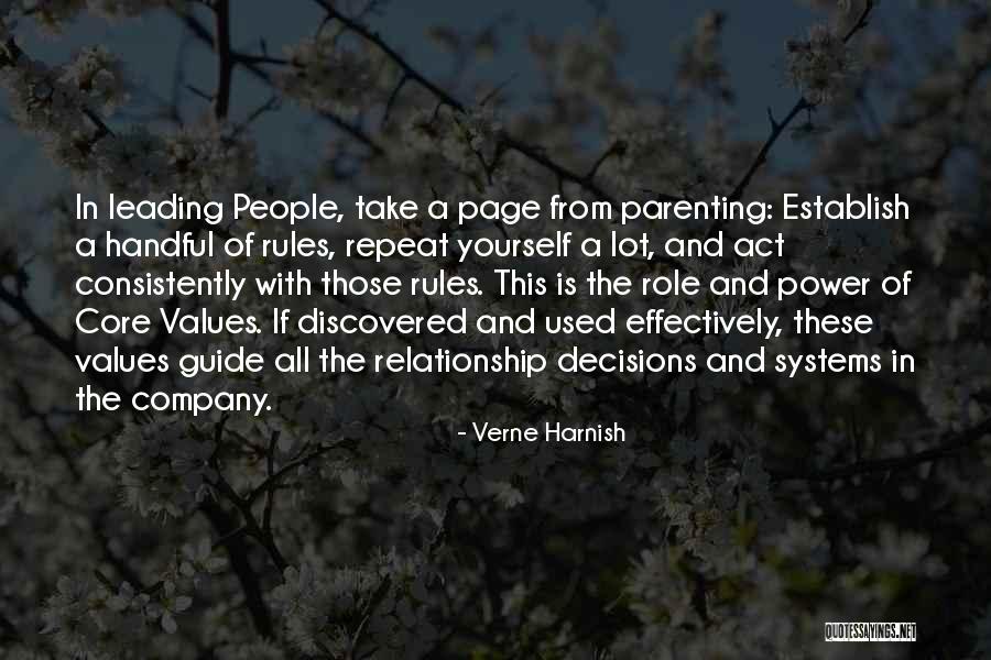 Word Was Unable To Read Quotes By Verne Harnish Word Was Unable To Read Quotes By Verne Harnish