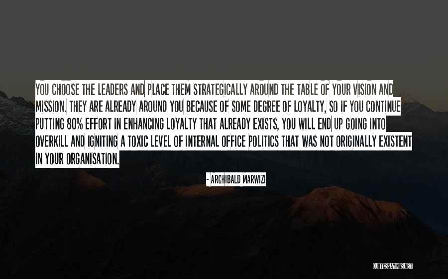 Wordene Modz Quotes By Archibald Marwizi Wordene Modz Quotes By Archibald Marwizi