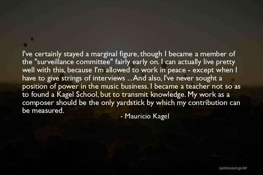 Work Fairly Quotes By Mauricio Kagel Work Fairly Quotes By Mauricio Kagel