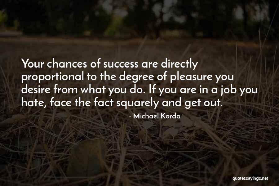 Work Is Proportional Quotes By Michael Korda Work Is Proportional Quotes By Michael Korda