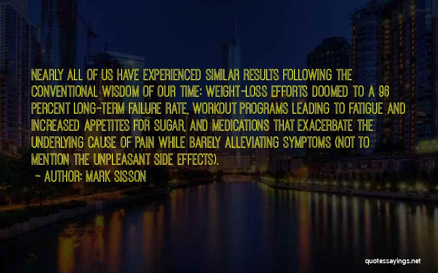 Workout Pain Quotes By Mark Sisson