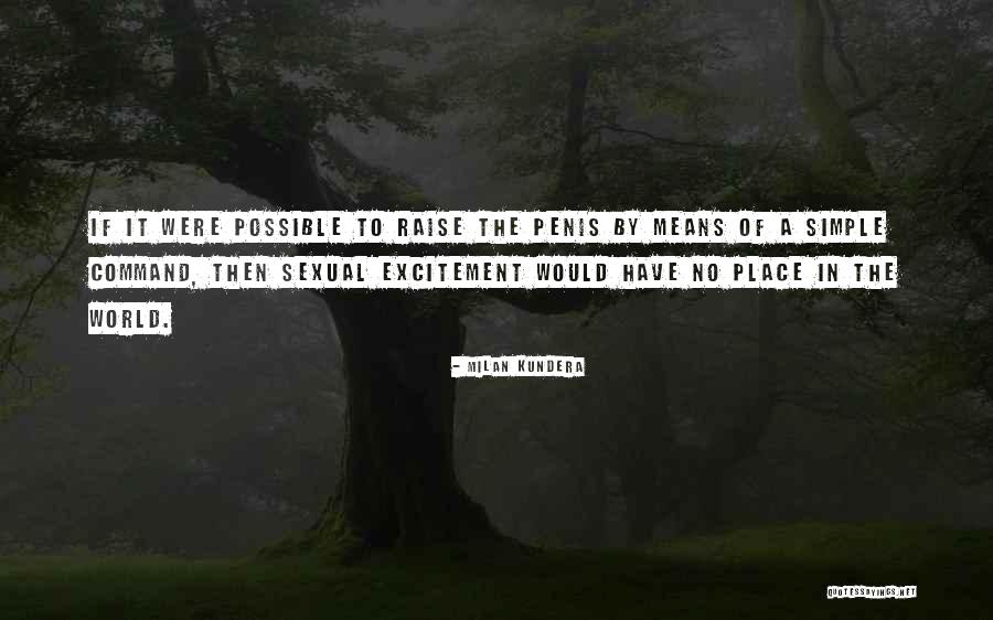World Have Quotes By Milan Kundera World Have Quotes By Milan Kundera