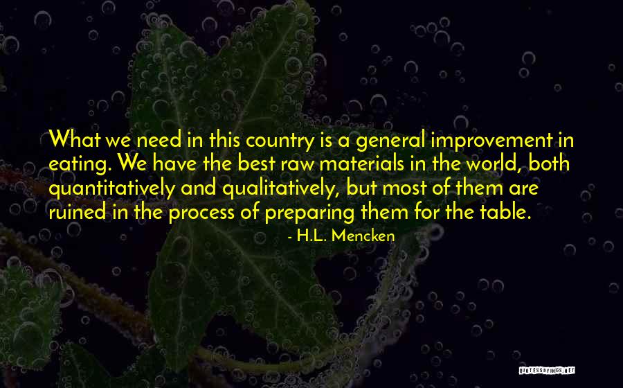 World Improvement Quotes By H.L. Mencken World Improvement Quotes By H.L. Mencken