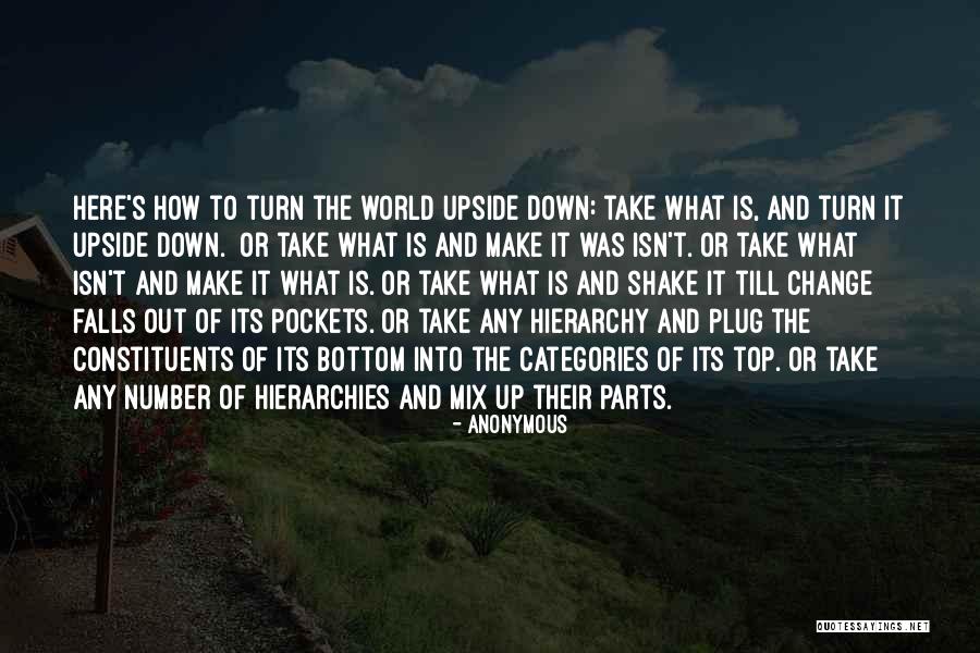 World Is Upside Down Quotes By Anonymous World Is Upside Down Quotes By Anonymous
