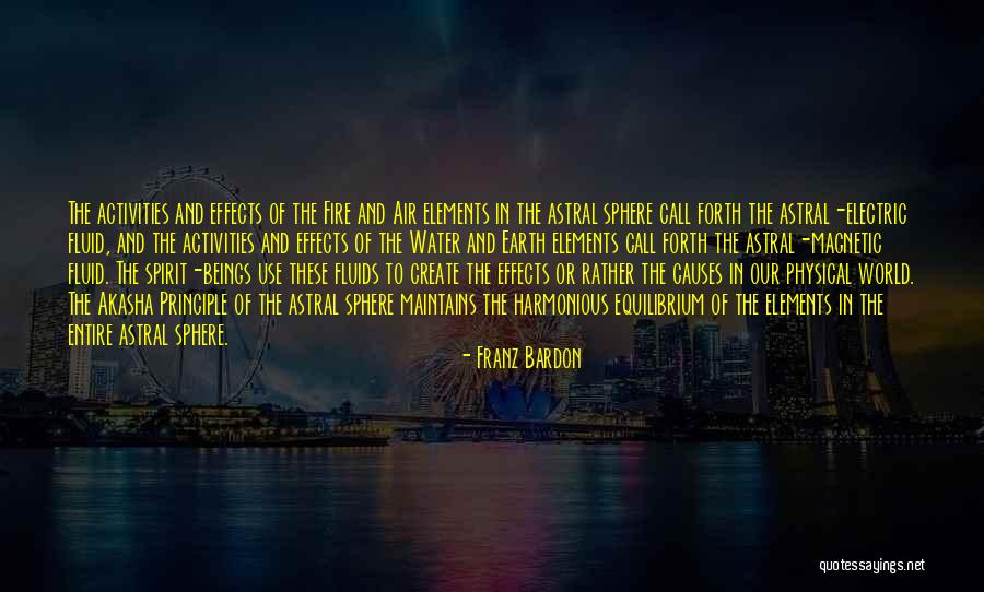 World Water Quotes By Franz Bardon World Water Quotes By Franz Bardon