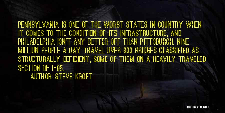 Worst Condition Quotes By Steve Kroft