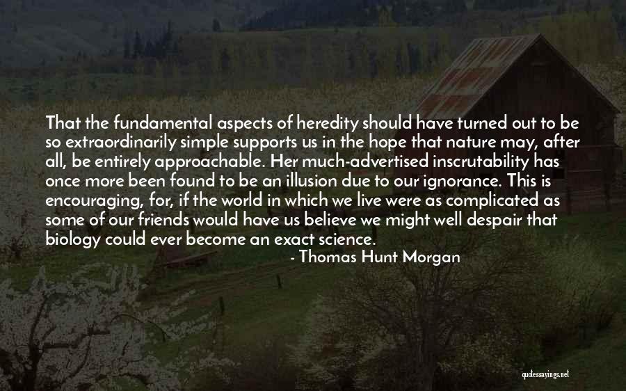 Would Of Should Of Could Of Quotes By Thomas Hunt Morgan Would Of Should Of Could Of Quotes By Thomas Hunt Morgan