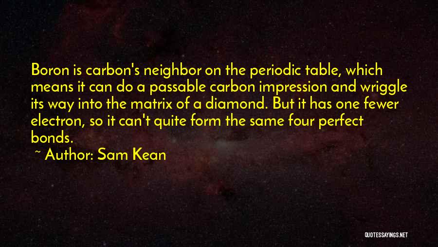 Wriggle Quotes By Sam Kean