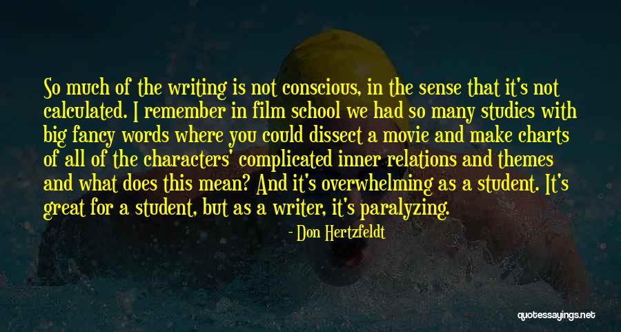 Writer S Quotes By Don Hertzfeldt
