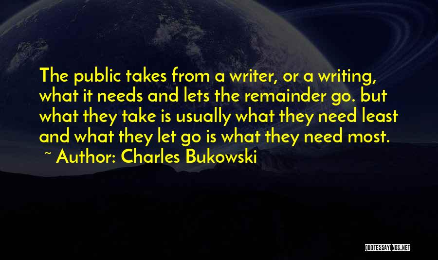 Writing Bukowski Quotes By Charles Bukowski