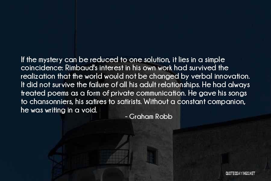 Writing Communication Quotes By Graham Robb Writing Communication Quotes By Graham Robb