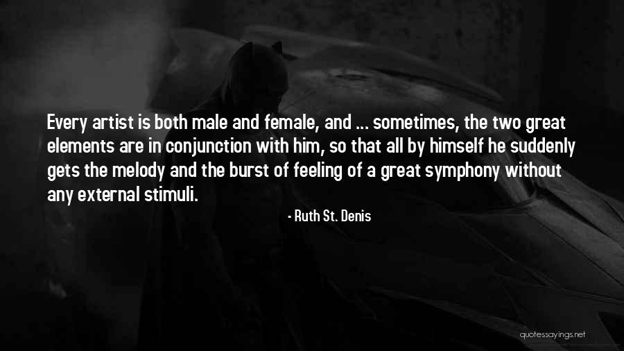 Writing Lead Ins To Quotes By Ruth St. Denis Writing Lead Ins To Quotes By Ruth St. Denis