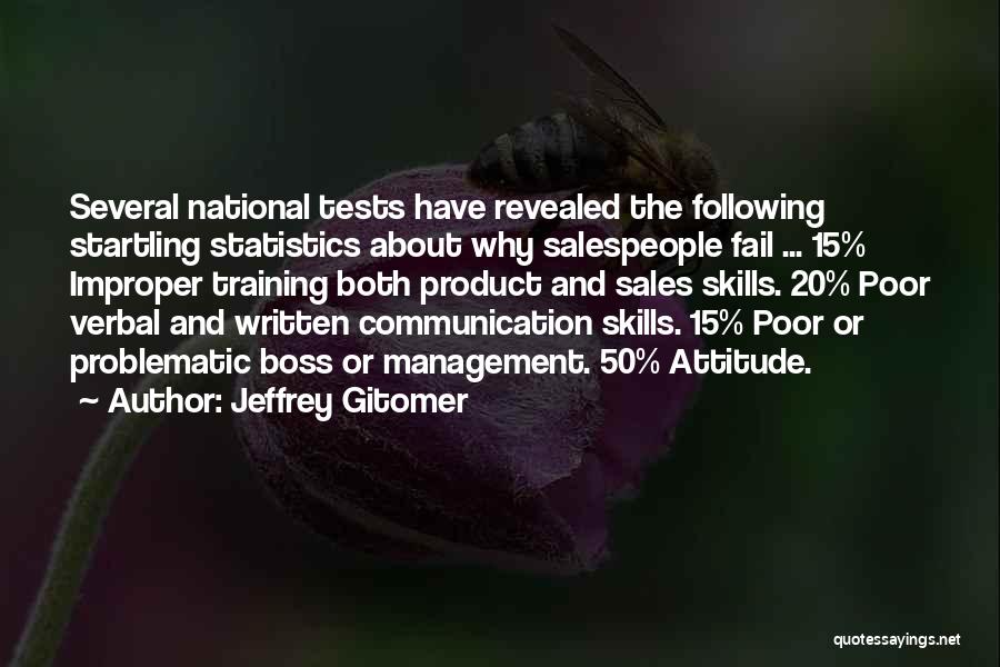 Written Communication Skills Quotes By Jeffrey Gitomer