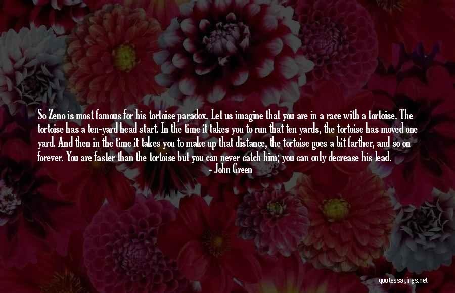 Wroblewski Tomasz Quotes By John Green Wroblewski Tomasz Quotes By John Green