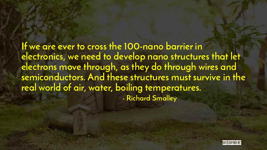 Wuensche Fuer Quotes By Richard Smalley Wuensche Fuer Quotes By Richard Smalley