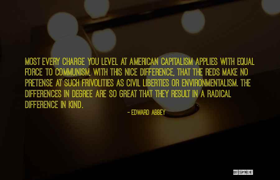 Wuerttemberg Wuerttemberg Quotes By Edward Abbey Wuerttemberg Wuerttemberg Quotes By Edward Abbey