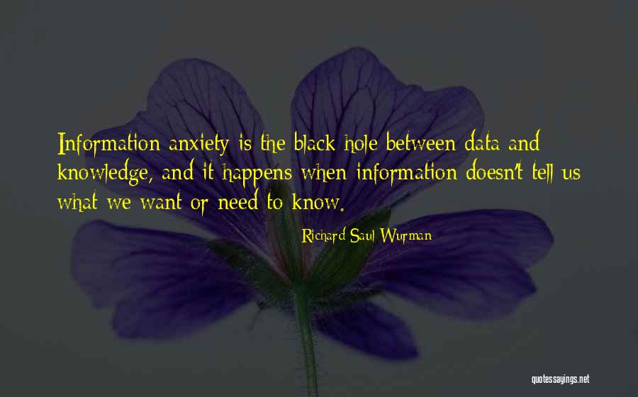 Wurman Quotes By Richard Saul Wurman Wurman Quotes By Richard Saul Wurman