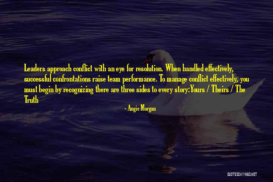 Wurzeln Vereinfachen Quotes By Angie Morgan Wurzeln Vereinfachen Quotes By Angie Morgan