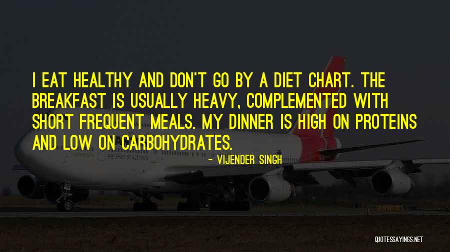 Wussification Quotes By Vijender Singh