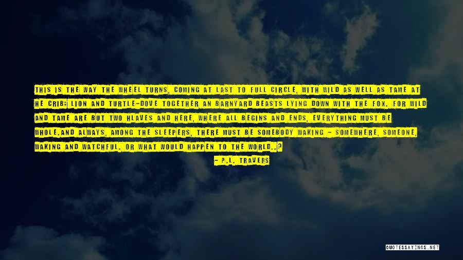 Wxpython For Python Quotes By P.L. Travers Wxpython For Python Quotes By P.L. Travers