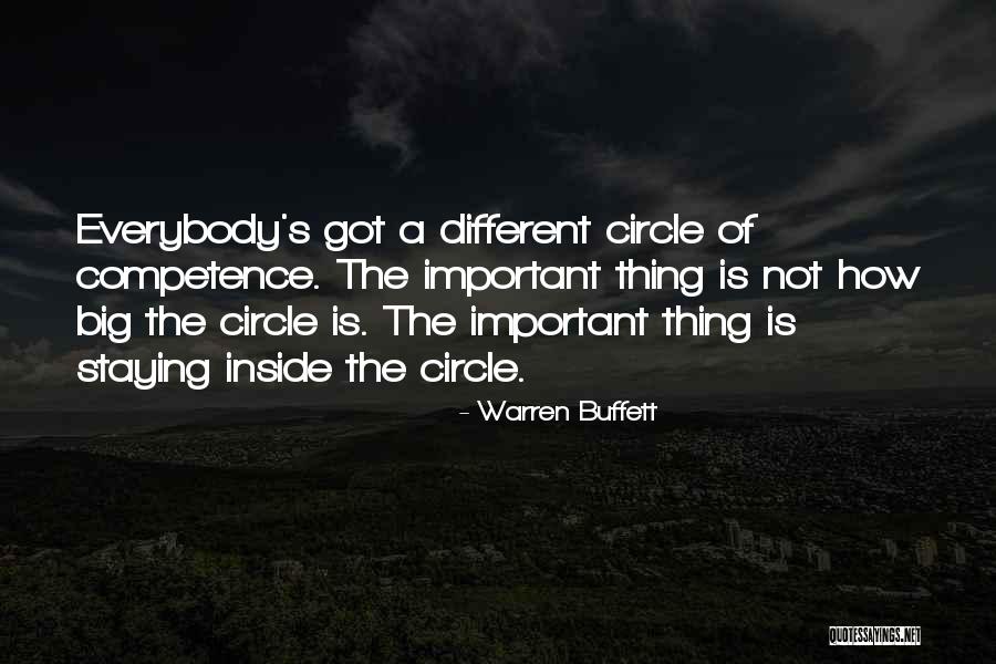 Wysiati Bias Quotes By Warren Buffett Wysiati Bias Quotes By Warren Buffett