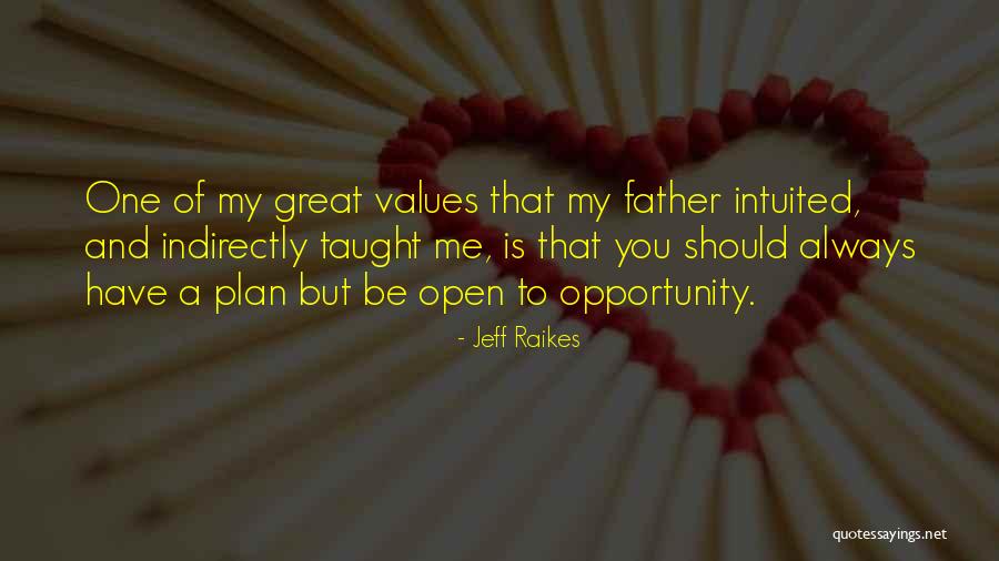 X3s Bench Quotes By Jeff Raikes X3s Bench Quotes By Jeff Raikes