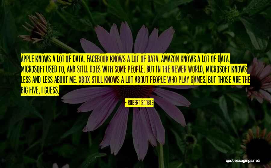 Xbox Quotes By Robert Scoble Xbox Quotes By Robert Scoble
