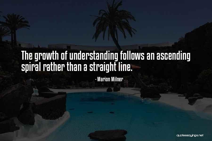 Xiayizhanbieli Quotes By Marion Milner Xiayizhanbieli Quotes By Marion Milner