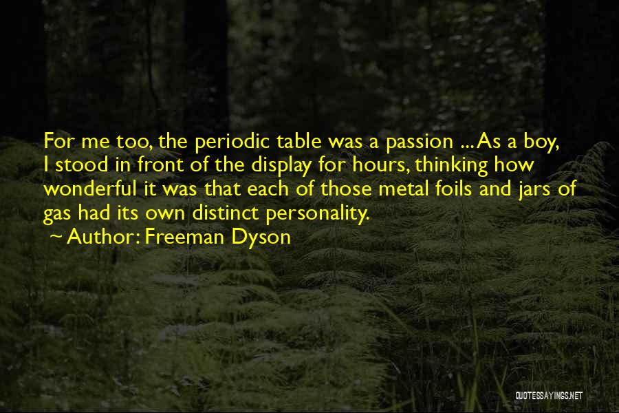 Xing Yun Fa Shi Quotes By Freeman Dyson